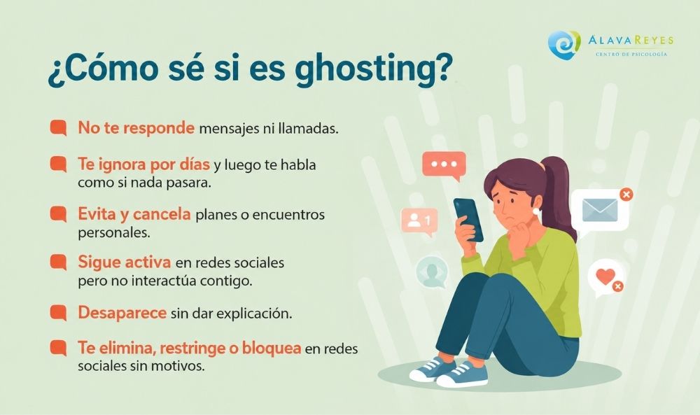 Claves para saber si es ghosting